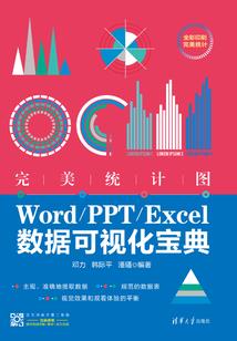 劣质样本 魔兽世界